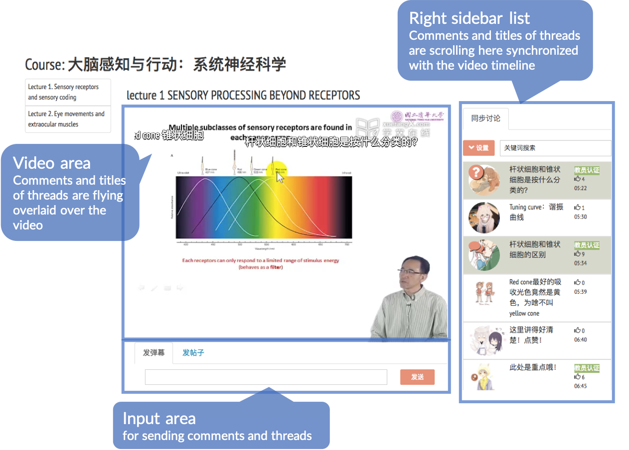 a screenshot of danmooc